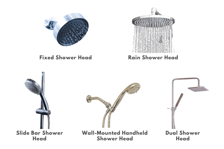 Types of Shower Fixtures for Your Bathroom Redo Shower